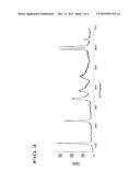 Method For Recovering Oil diagram and image