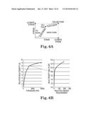 Microwave Produced Biochar from Beneficiated Organic-Carbon-Containing     Feedstock diagram and image