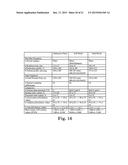 Microwave Produced Biochar from Beneficiated Organic-Carbon-Containing     Feedstock diagram and image