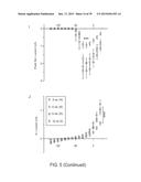 In Vitro Production of Medial Ganglionic Eminence Precursor Cells diagram and image