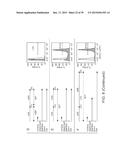 In Vitro Production of Medial Ganglionic Eminence Precursor Cells diagram and image