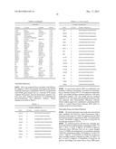 In Vitro Production of Medial Ganglionic Eminence Precursor Cells diagram and image