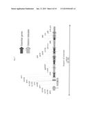 IMPROVED BACULOVIRAL EXPRESSION SYSTEM AND METHODS OF PRODUCING THE SAME diagram and image