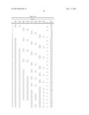 IMPROVED BACULOVIRAL EXPRESSION SYSTEM AND METHODS OF PRODUCING THE SAME diagram and image