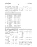 IMPROVED BACULOVIRAL EXPRESSION SYSTEM AND METHODS OF PRODUCING THE SAME diagram and image