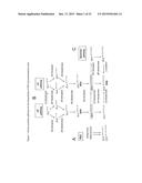 METHOD FOR PRODUCING POLYUNSATURATED FATTY ACIDS IN TRANSGENIC PLANTS diagram and image