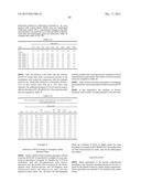 METHOD FOR PRODUCING POLYUNSATURATED FATTY ACIDS IN TRANSGENIC PLANTS diagram and image