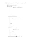 METHOD FOR PRODUCING POLYUNSATURATED FATTY ACIDS IN TRANSGENIC PLANTS diagram and image