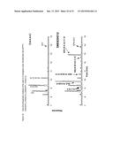 METHOD FOR PRODUCING POLYUNSATURATED FATTY ACIDS IN TRANSGENIC PLANTS diagram and image