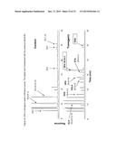 METHOD FOR PRODUCING POLYUNSATURATED FATTY ACIDS IN TRANSGENIC PLANTS diagram and image