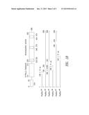 INNOVATIVE DISCOVERY OF THERAPEUTIC, DIAGNOSTIC, AND ANTIBODY COMPOSITIONS     RELATED TO PROTEIN FRAGMENTS OF PHENYLALANYL-ALPHA-TRNA SYNTHETASES diagram and image