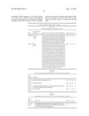 INNOVATIVE DISCOVERY OF THERAPEUTIC, DIAGNOSTIC, AND ANTIBODY COMPOSITIONS     RELATED TO PROTEIN FRAGMENTS OF PHENYLALANYL-ALPHA-TRNA SYNTHETASES diagram and image