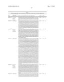 INNOVATIVE DISCOVERY OF THERAPEUTIC, DIAGNOSTIC, AND ANTIBODY COMPOSITIONS     RELATED TO PROTEIN FRAGMENTS OF PHENYLALANYL-ALPHA-TRNA SYNTHETASES diagram and image