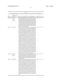 INNOVATIVE DISCOVERY OF THERAPEUTIC, DIAGNOSTIC, AND ANTIBODY COMPOSITIONS     RELATED TO PROTEIN FRAGMENTS OF PHENYLALANYL-ALPHA-TRNA SYNTHETASES diagram and image