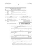 INNOVATIVE DISCOVERY OF THERAPEUTIC, DIAGNOSTIC, AND ANTIBODY COMPOSITIONS     RELATED TO PROTEIN FRAGMENTS OF PHENYLALANYL-ALPHA-TRNA SYNTHETASES diagram and image