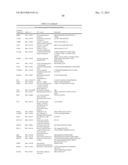 INNOVATIVE DISCOVERY OF THERAPEUTIC, DIAGNOSTIC, AND ANTIBODY COMPOSITIONS     RELATED TO PROTEIN FRAGMENTS OF PHENYLALANYL-ALPHA-TRNA SYNTHETASES diagram and image