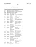 INNOVATIVE DISCOVERY OF THERAPEUTIC, DIAGNOSTIC, AND ANTIBODY COMPOSITIONS     RELATED TO PROTEIN FRAGMENTS OF PHENYLALANYL-ALPHA-TRNA SYNTHETASES diagram and image