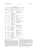 INNOVATIVE DISCOVERY OF THERAPEUTIC, DIAGNOSTIC, AND ANTIBODY COMPOSITIONS     RELATED TO PROTEIN FRAGMENTS OF PHENYLALANYL-ALPHA-TRNA SYNTHETASES diagram and image