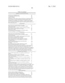 INNOVATIVE DISCOVERY OF THERAPEUTIC, DIAGNOSTIC, AND ANTIBODY COMPOSITIONS     RELATED TO PROTEIN FRAGMENTS OF PHENYLALANYL-ALPHA-TRNA SYNTHETASES diagram and image