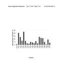 REGULATORY NUCLEIC ACID MOLECULES FOR ENHANCING SEED-SPECIFIC AND/OR     SEED-PREFERENTIAL GENE EXPRESSION IN PLANTS diagram and image