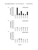 REGULATORY NUCLEIC ACID MOLECULES FOR ENHANCING SEED-SPECIFIC AND/OR     SEED-PREFERENTIAL GENE EXPRESSION IN PLANTS diagram and image