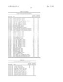 Plants Having Enhanced Yield-Related Traits And A Method For Making The     Same diagram and image