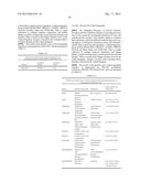 Plants Having Enhanced Yield-Related Traits And A Method For Making The     Same diagram and image