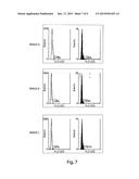 PLATELETS TRANSFECTED BY EXOGENOUS GENETIC MATERIAL AND PLATELET     MICROPARTICLES OBTAINED BY  SAID TRANSFECTED PLATELETS, METHOD FOR THE     PREPARATION AND USES THEREOF diagram and image