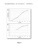 ACYL-ACP REDUCTASE WITH IMPROVED PROPERTIES diagram and image