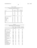 ACYL-ACP REDUCTASE WITH IMPROVED PROPERTIES diagram and image