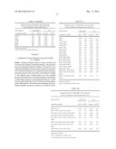 ACYL-ACP REDUCTASE WITH IMPROVED PROPERTIES diagram and image