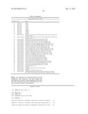 ACYL-ACP REDUCTASE WITH IMPROVED PROPERTIES diagram and image