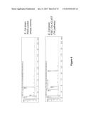 METABOLICALLY ENGINEERED CELLS FOR THE PRODUCTION OF RESVERATROL OR AN     OLIGOMERIC OR GLYCOSIDICALLY-BOUND DERIVATIVE THEREOF diagram and image