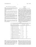 METABOLICALLY ENGINEERED CELLS FOR THE PRODUCTION OF RESVERATROL OR AN     OLIGOMERIC OR GLYCOSIDICALLY-BOUND DERIVATIVE THEREOF diagram and image