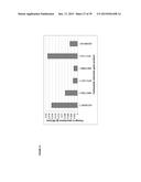 METHODS, REAGENTS AND CELLS FOR BIOSYNTHESIZING COMPOUND diagram and image