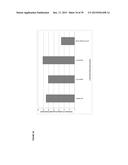 METHODS, REAGENTS AND CELLS FOR BIOSYNTHESIZING COMPOUND diagram and image