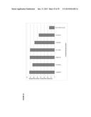 METHODS, REAGENTS AND CELLS FOR BIOSYNTHESIZING COMPOUND diagram and image