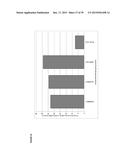 METHODS, REAGENTS AND CELLS FOR BIOSYNTHESIZING COMPOUND diagram and image