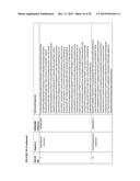 METHODS, REAGENTS AND CELLS FOR BIOSYNTHESIZING COMPOUNDS diagram and image