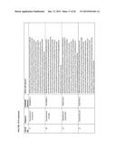 METHODS, REAGENTS AND CELLS FOR BIOSYNTHESIZING COMPOUNDS diagram and image