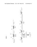 METHODS, REAGENTS AND CELLS FOR BIOSYNTHESIZING COMPOUNDS diagram and image