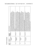 METHODS, REAGENTS AND CELLS FOR BIOSYNTHESIZING COMPOUNDS diagram and image