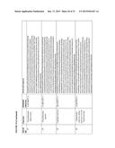 METHODS, REAGENTS AND CELLS FOR BIOSYNTHESIZING COMPOUNDS diagram and image