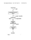 AMYLOSE PLASTIC FROM STARCH diagram and image