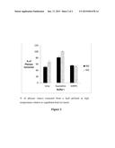 ANIMAL FEED ENZYME EXTRACTION diagram and image