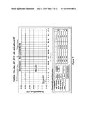 DETECTION OF ANALYTES AND NUCLEIC ACIDS diagram and image