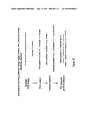 DETECTION OF ANALYTES AND NUCLEIC ACIDS diagram and image