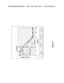 DETECTION OF ANALYTES AND NUCLEIC ACIDS diagram and image