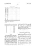 PRIMERS AND PROBES FOR DETECTING HUMAN PAPILLOMAVIRUS AND HUMAN BETA     GLOBIN SEQUENCES IN TEST SAMPLES diagram and image