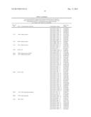 GENES/GENETIC ELEMENTS ASSOCIATED WITH MATING IMPAIRMENT IN TRICHODERMA     REESEI QM6A AND ITS DERIVATIVES AND PROCESS FOR THEIR IDENTIFICATION diagram and image